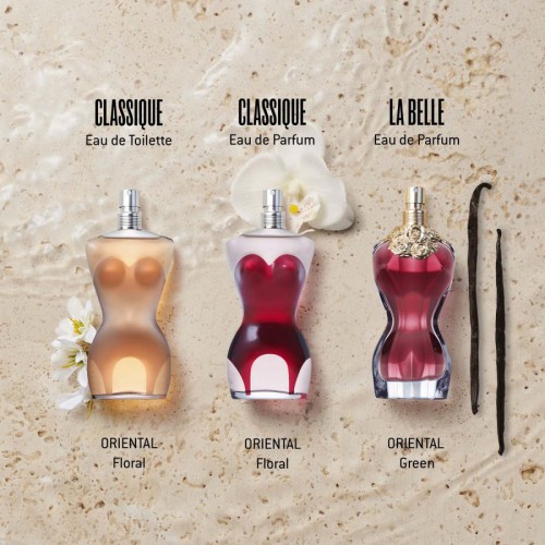 Jean Paul Gaultier Classique 100 Ml EDP Kadın Parfüm| Kozmetikland